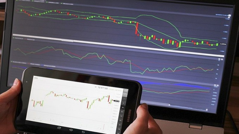 投资者在Ultima Markets上使用DMI指标-Ultima Markets