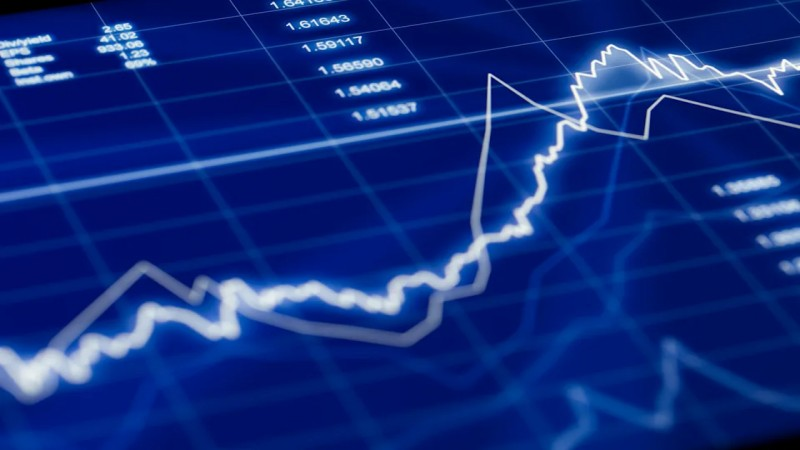 dmi指标的实战应用-Ultima Markets