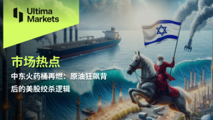 中东火药桶再燃：原油狂飙背后的美股绞杀逻辑