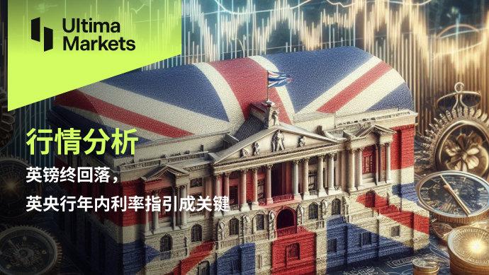 英镑终回落，英央行年内利率指引成关键