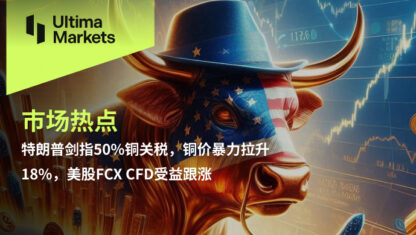 特朗普剑指50%铜关税，铜价暴力拉升18%，美股FCX CFD受益跟涨