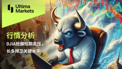 DJIA抵御短期卖压，长多捍卫关键水平