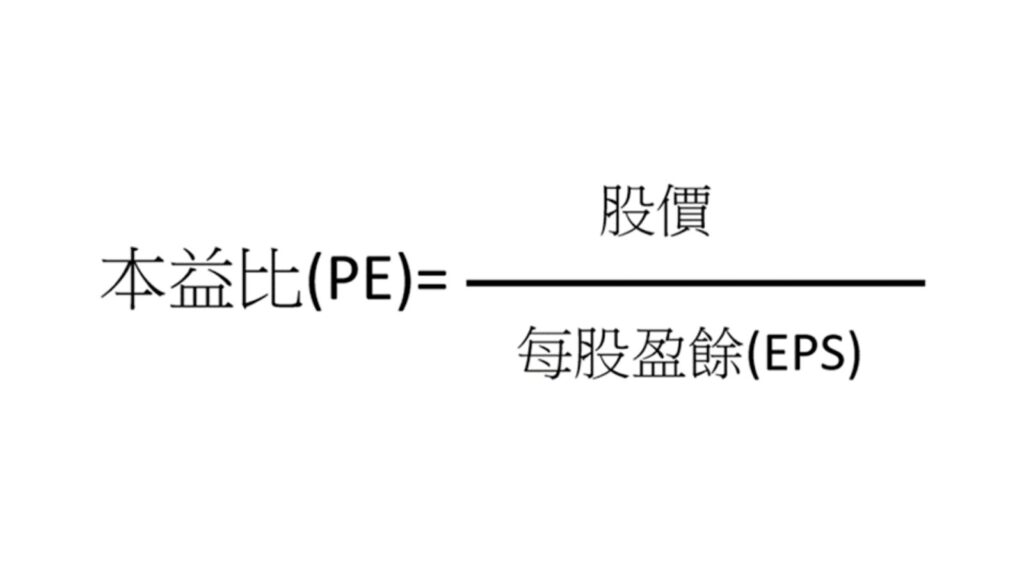 EPS与本益比的关系- ultima markets
