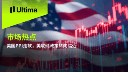 美国PPI走软，美联储政策转向临近