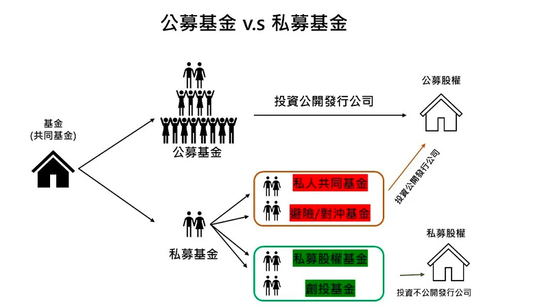 academy_25133005_antan | Ultima Markets 私募股票会涨吗?闭锁期对流动性的影响解析 - ultima markets