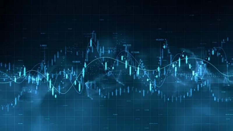 ADXR指标在图表上的应用 - ultima markets
