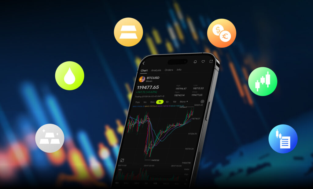 交易平台展示多元化产品--- Ultima Markets