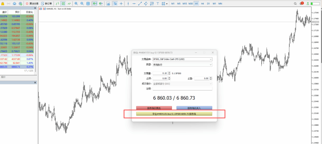MT5平仓页面展示--- Ultima Markets