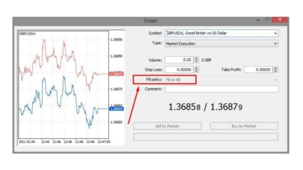 MT4强大的界面-ultima markets