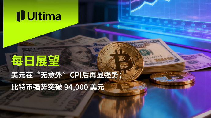 美元在“无意外”CPI后再显强势；比特币强势突破 94,000 美元