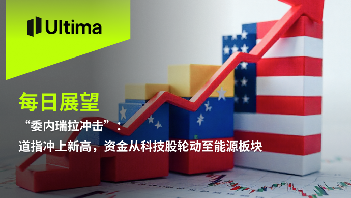 “委内瑞拉冲击”：道指冲上新高，资金从科技股轮动至能源板块