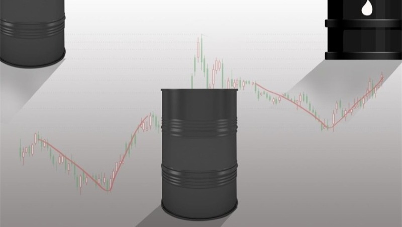 应用于原油期权交易的风险管理策略 - ultima markets