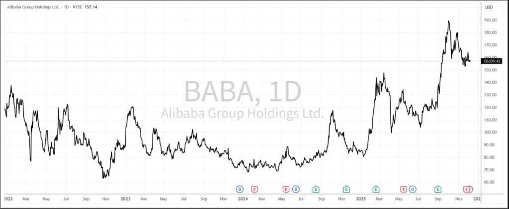 Ultima Markets MT5页面- ultima markets