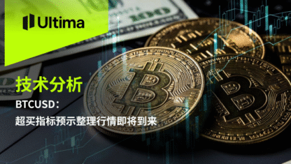 BTCUSD：超买指标预示整理行情即将到来