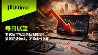 非农后定价回归现实；紧张局势持续，不确定性依旧