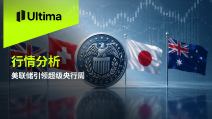 美联储引领超级央行周