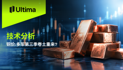 铜价:多军第三季卷土重来?