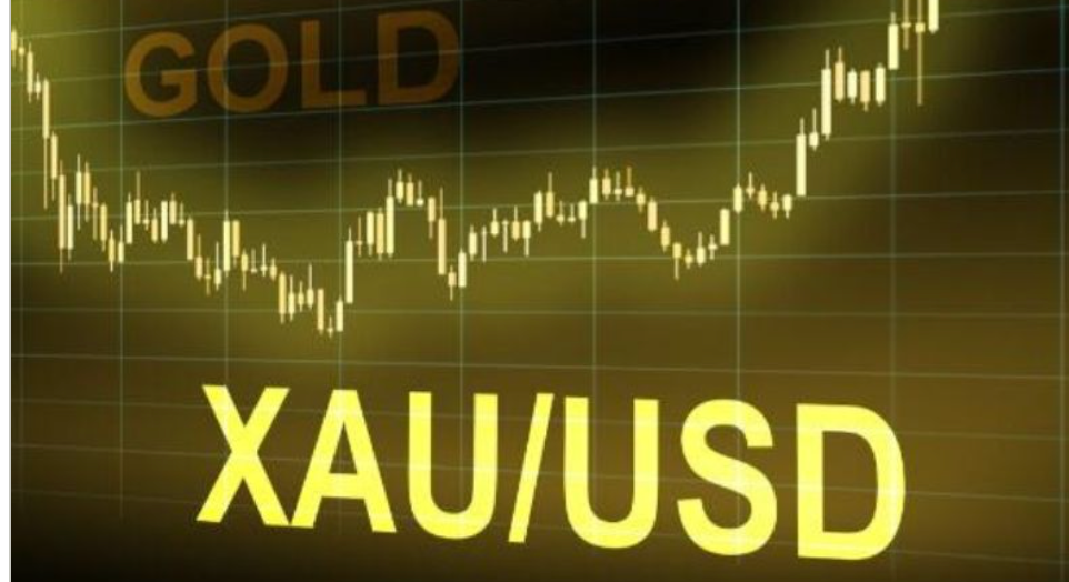 XAUUSD黄金交易行情