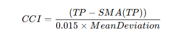 CCI Indikator Formula