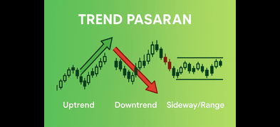 Trend Pasaran: Panduan Lengkap Untuk Trader