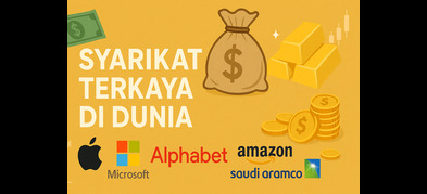 10 Syarikat Terkaya di Dunia 2025 – Market Cap & Revenue
