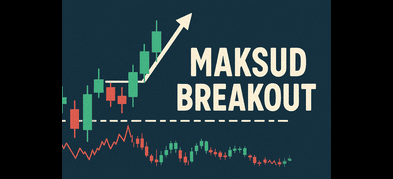 Maksud Breakout: Fahami Breakout Sah vs Fakeout