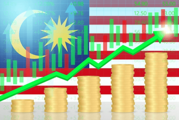 Maksud KDNK Malaysia