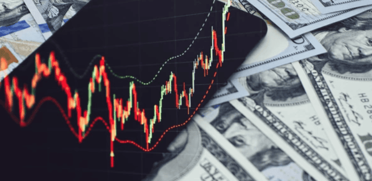 Market kewangan Volatile