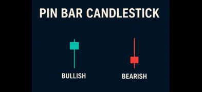Pin Bar Candlestick: Betul Ke Corak Ini Menipu Trader?