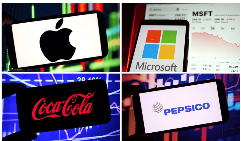 10 saham global modal kecil