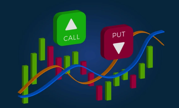 Call dan Put Options