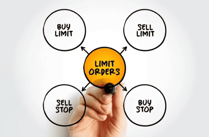 Jenis-Jenis Pending Orders