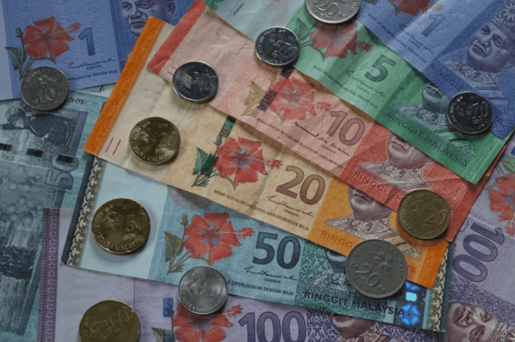 Kedudukan Ringgit Di Dunia