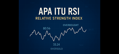 Apa Itu RSI? Indicator Mudah Untuk Beginner