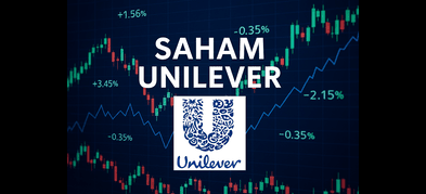 Harga Saham Unilever: Peluang Selamat Dalam Pasaran?