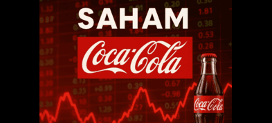 Saham Coca Cola: Harga, Dividen & Potensi Pelaburan