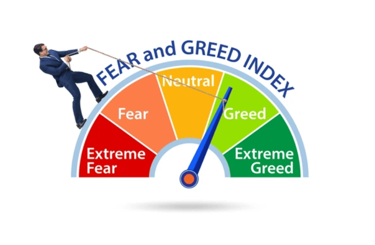 Apa Maksud Fear And Greed Index