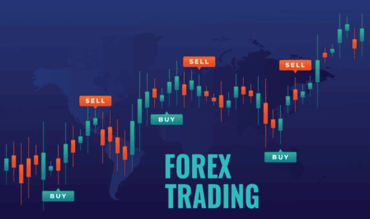 jenis trading forex