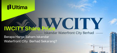 IWCITY Share Price: Trend Harga Terkini