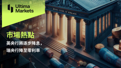 英央行將逐步降息，瑞央行降至零利率