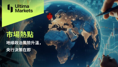 地緣政治風險升溫，央行決策在即