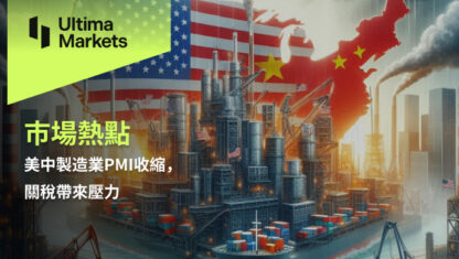 美中製造業PMI收縮，關稅帶來壓力
