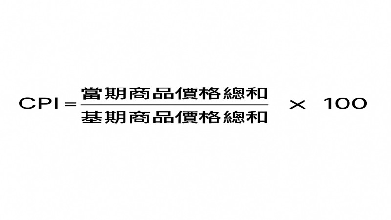 CPI指數計算方式