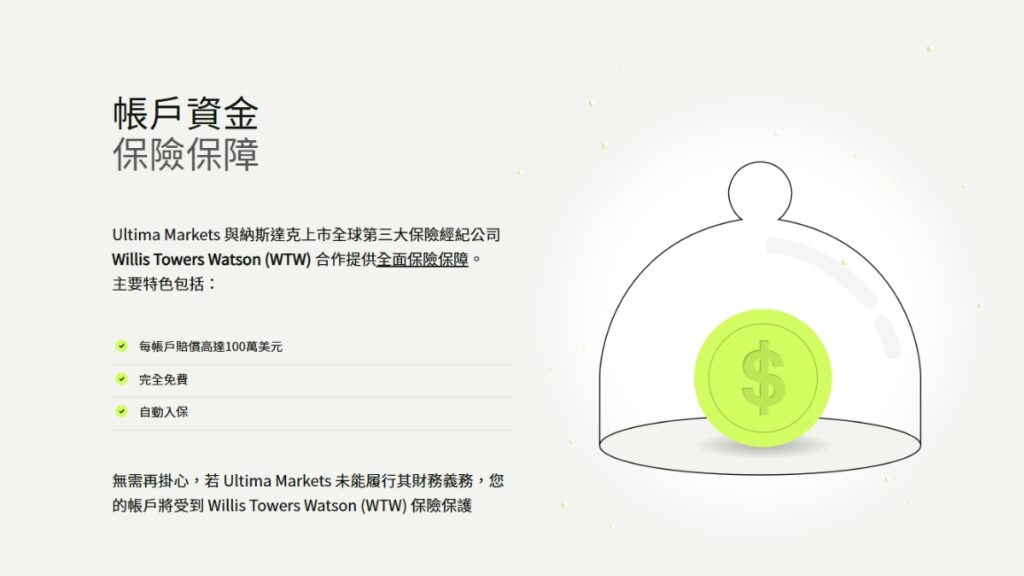 UM為賬戶提供資金保險保障避免虛擬貨幣騙局- ultima markets