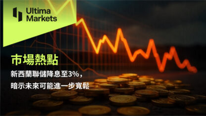 新西蘭聯儲降息至3%，暗示未來可能進一步寬鬆