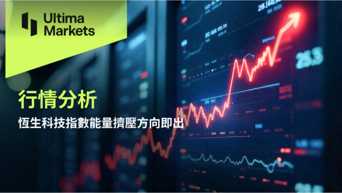 恆生科技指數能量擠壓方向即出