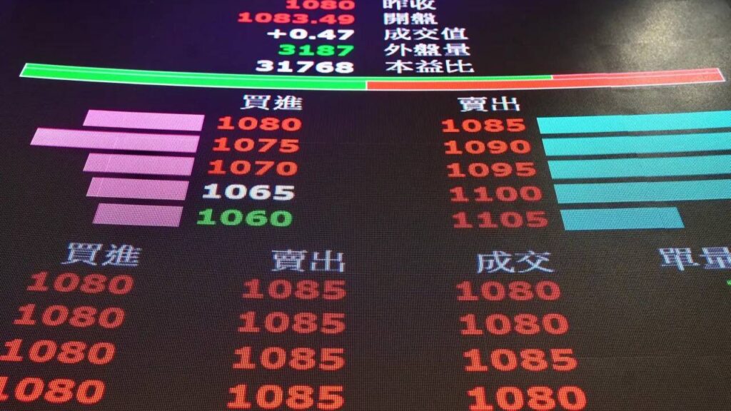 解釋成分股是什麼的圖表 - ultima markets