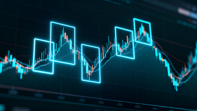 股票價格長期上漲趨勢圖表分析---Ultima Markets