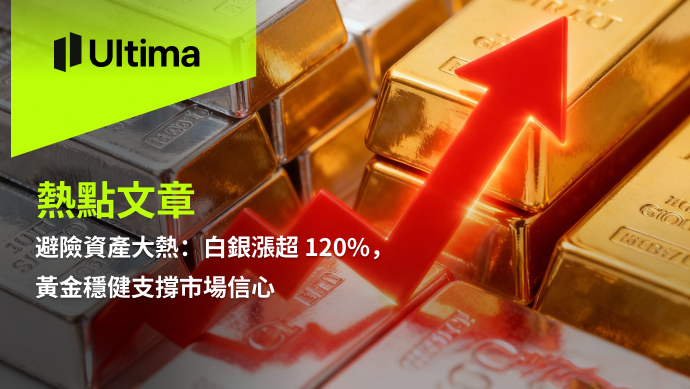 避險資產大熱：白銀漲超 120%，黃金穩健支撐市場信心