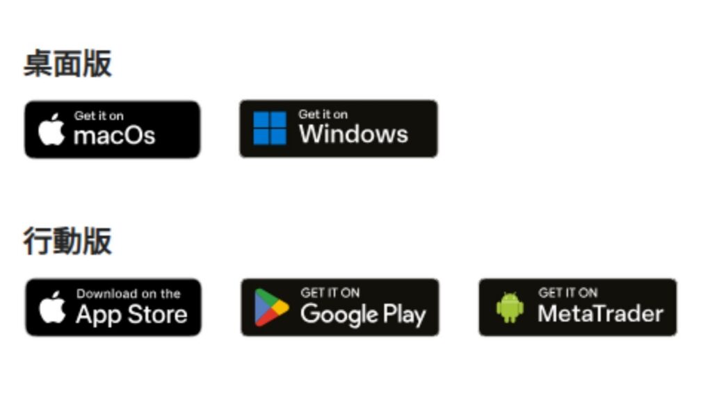 MT5怎麼用的核心介面導覽圖 - ultima markets